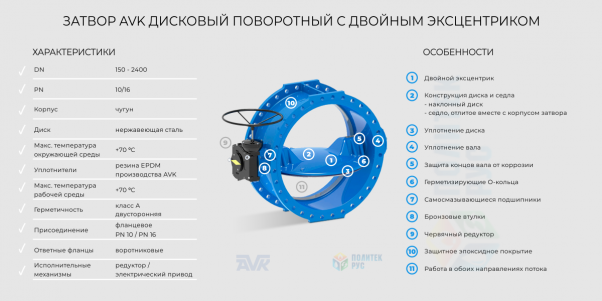 Затворы для водоснабжения 756 серии AVK